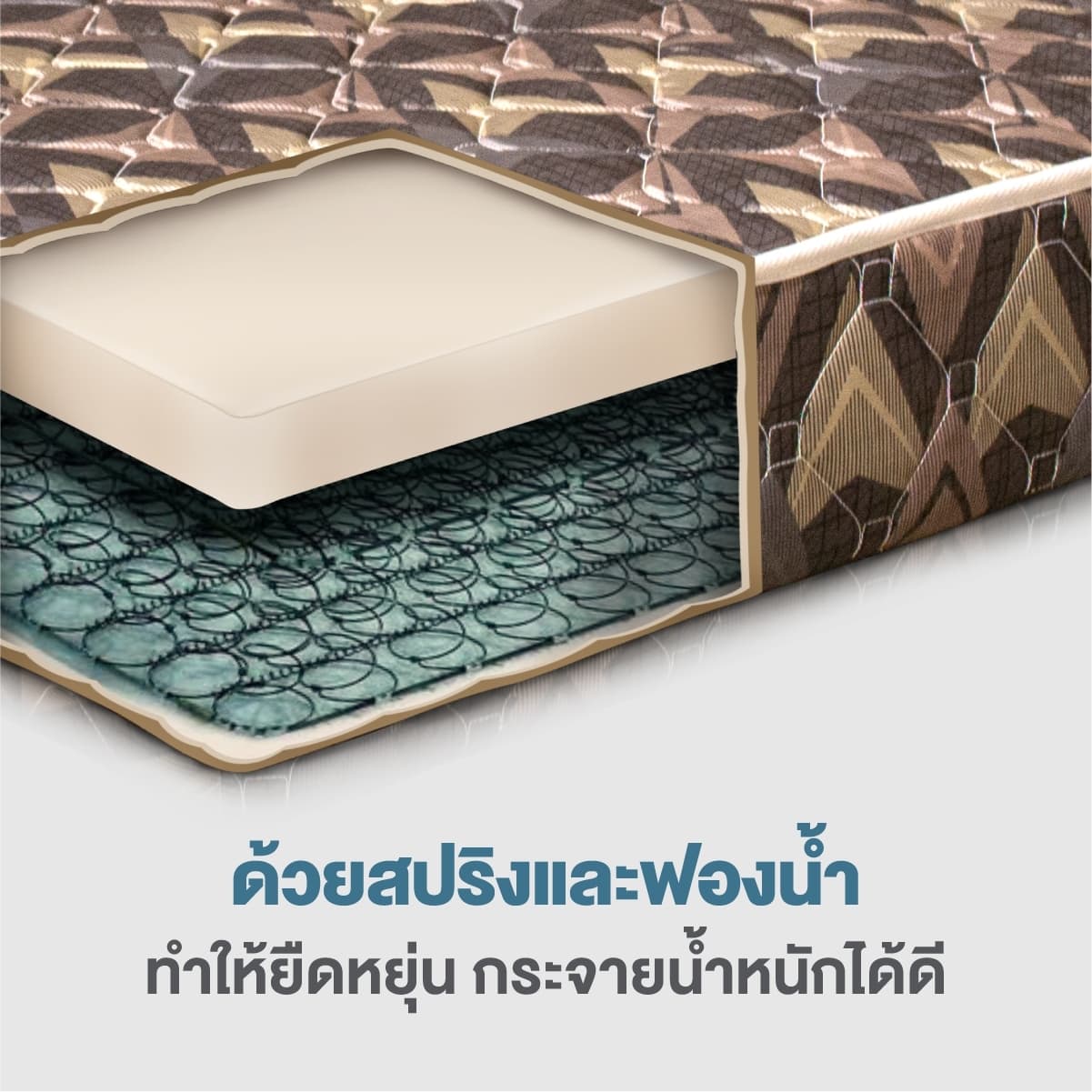 CHARM/105,ที่นอนสปริง 3.5ฟุต-7